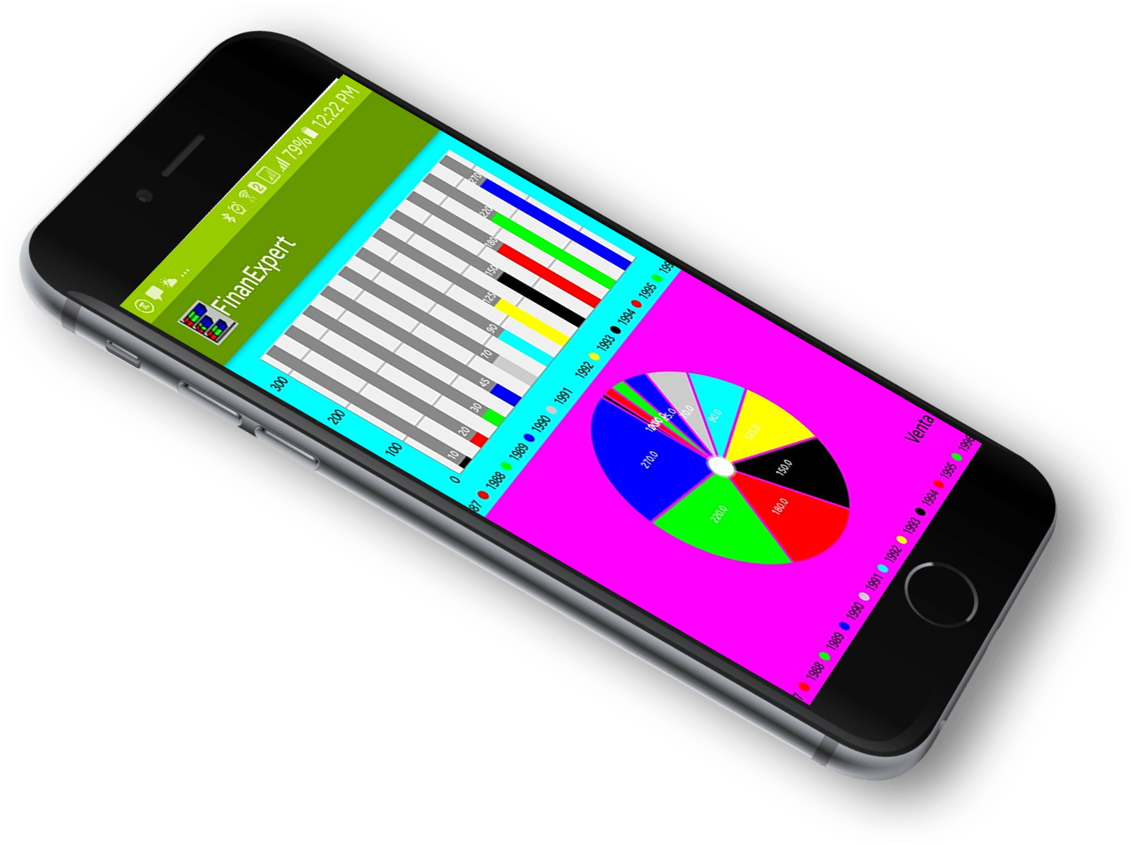 Ratios financieros en FinanExpert